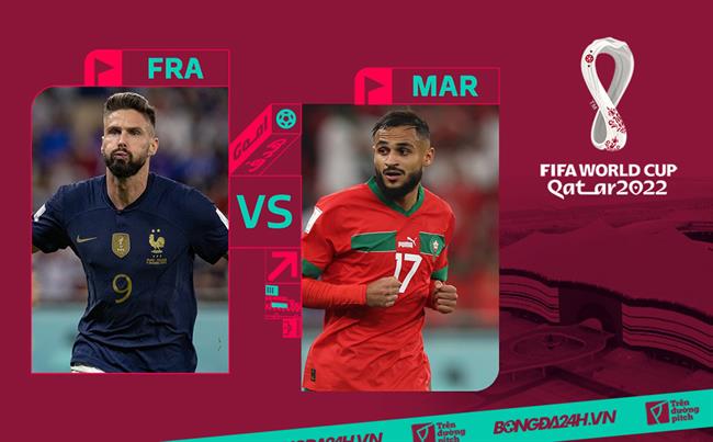 Phân tích phong độ đối đầu Pháp vs Maroc tại World Cup 2022