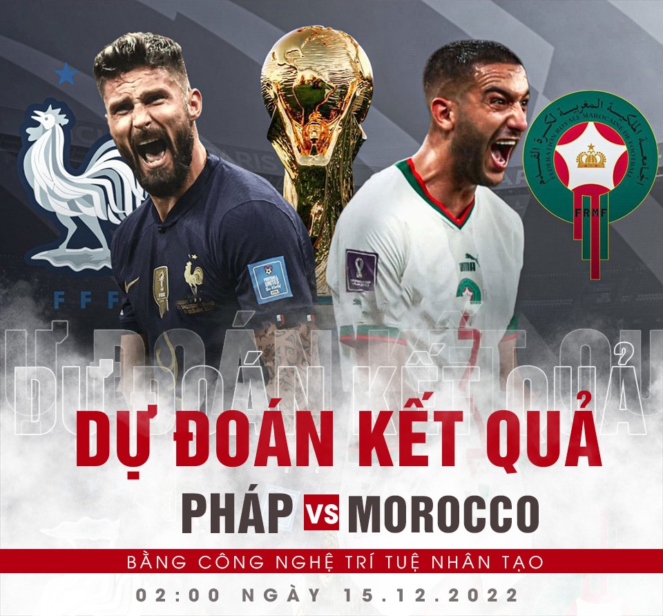 Phân tích phong độ đối đầu Pháp vs Maroc tại World Cup 2022