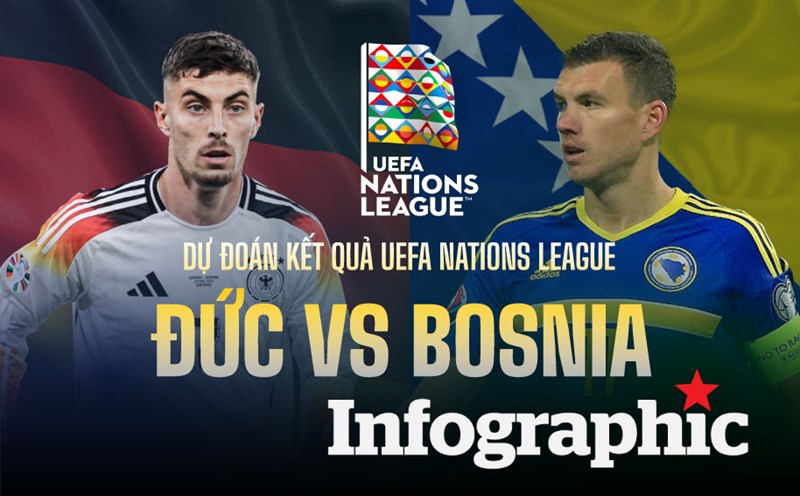 Trận đấu Ý vs Hungary: Nhận định và dự đoán Nations League 2025