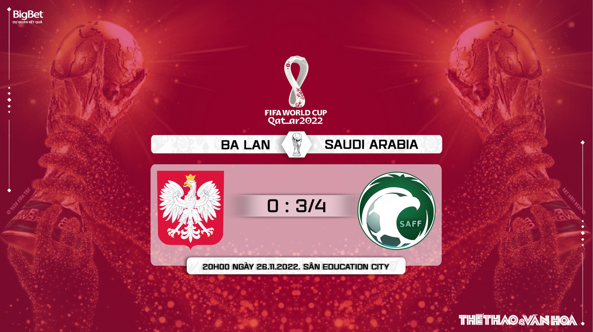 Kèo Ba Lan vs Ả Rập Xê Út: Nhận Định Trận Đấu World Cup 2022