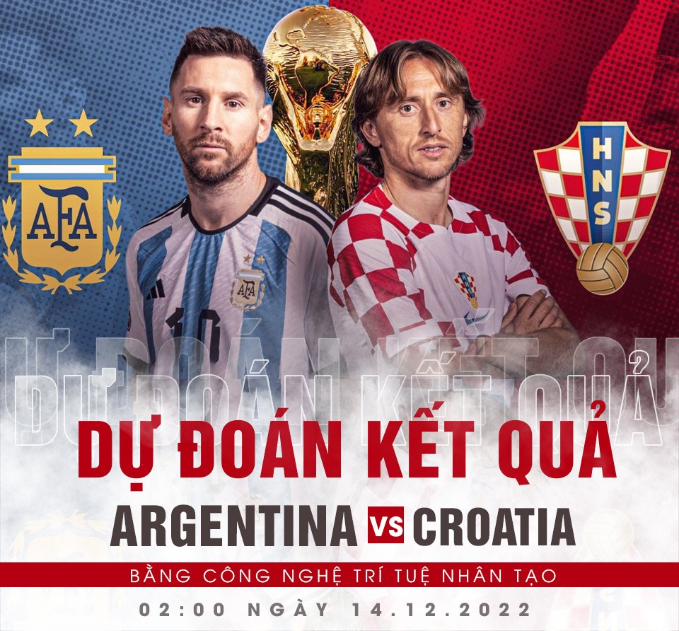 Tỷ lệ kèo Argentina vs Croatia: Phân tích chi tiết và dự đoán kết quả