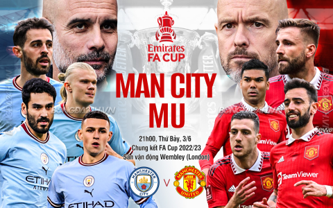 Cách xem trực tiếp trận đấu Man City vs West Ham qua Sopcast