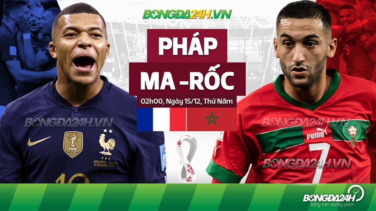 Soi Kèo Pháp vs Maroc, 2h00 Ngày 15/12: Tỷ Lệ World Cup 2022