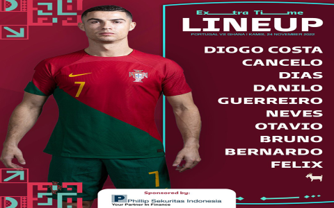 kèo bô đào nha vs ghana
