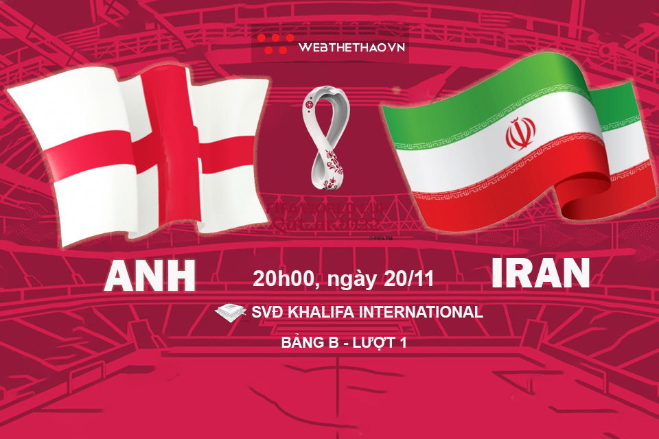 Soi Kèo Chấp Anh vs Iran: Tỷ Lệ Cược Chi Tiết Trận Mở Màn World Cup 2022