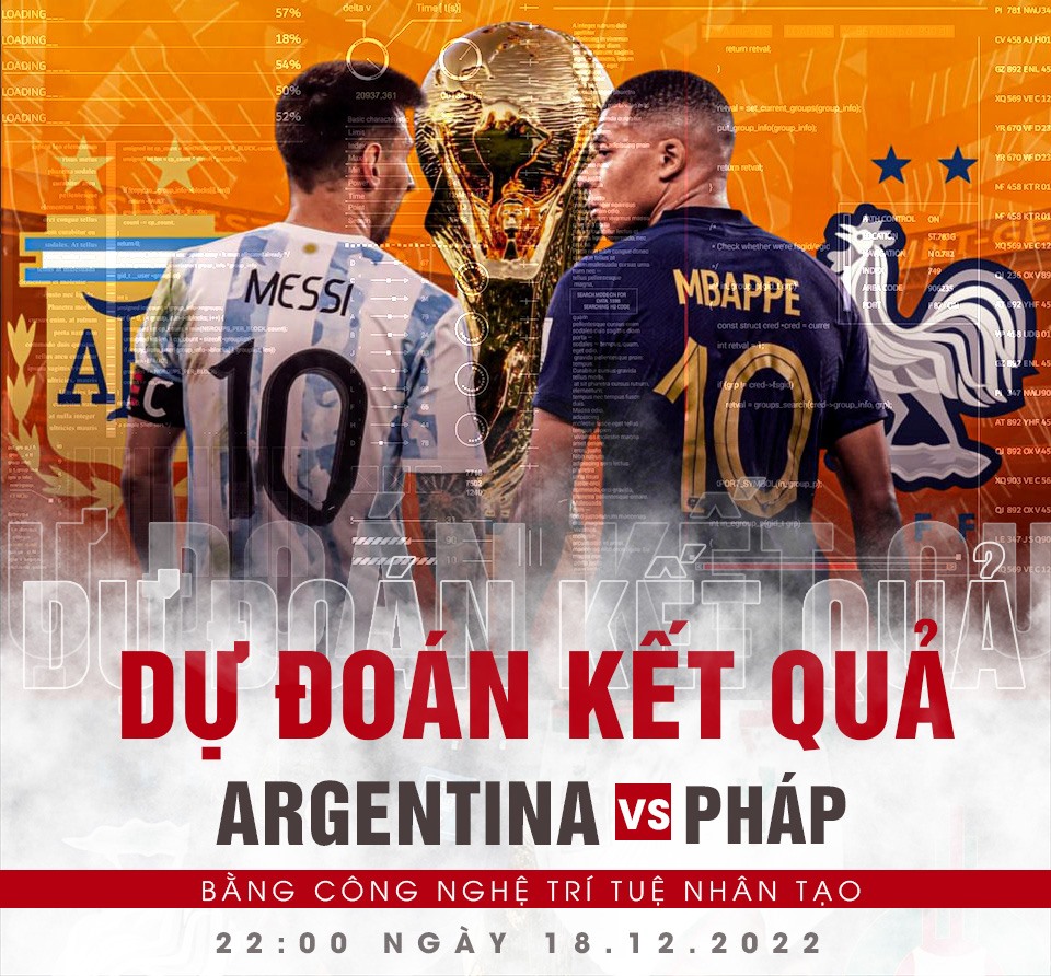 Soi kèo Argentina vs Pháp: Dự đoán tỷ số và phân tích chi tiết