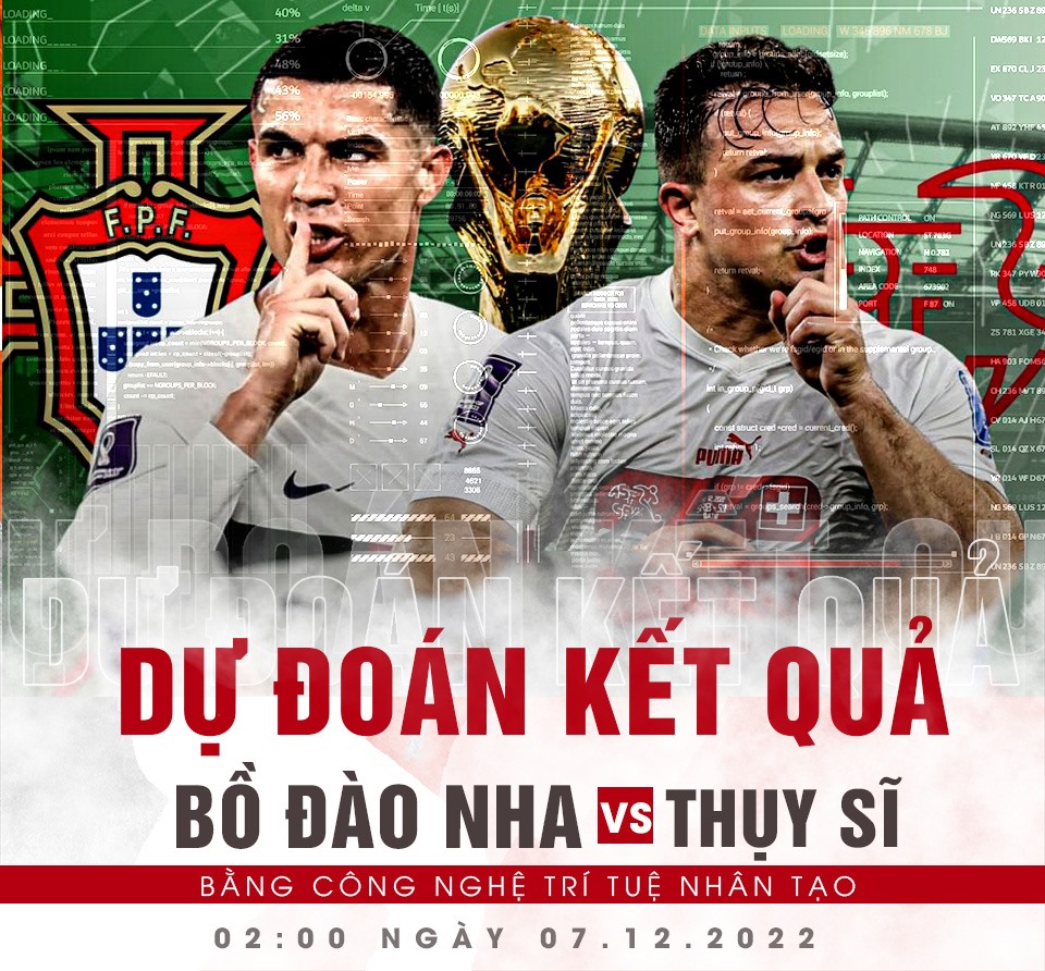 Tỷ lệ kèo Bồ Đào Nha vs Thụy Sĩ hôm nay: Phân tích và dự đoán chính xác