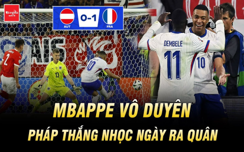Tỷ Lệ Cược Đan Mạch vs Anh Ngày 20/06: Dự Đoán Chuyên Gia