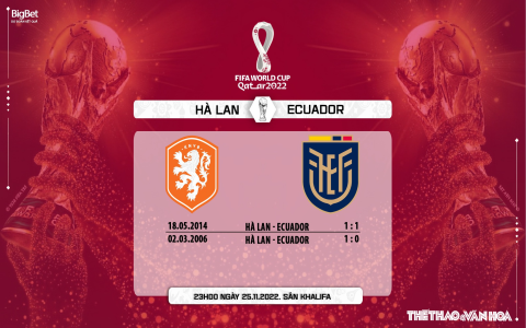 Kèo Ba Lan vs Ả Rập Xê Út: Nhận Định Trận Đấu World Cup 2022