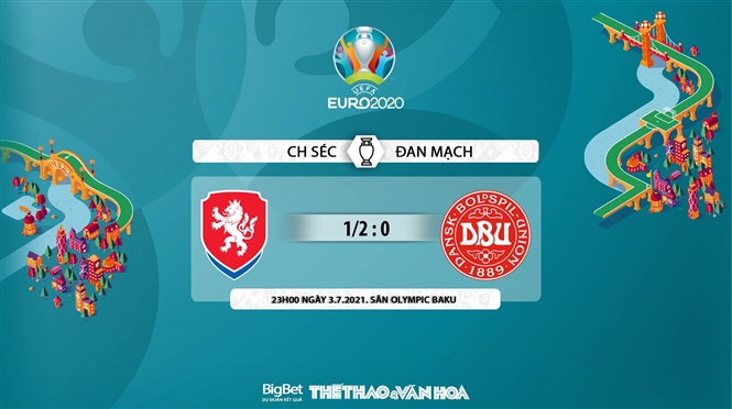 Kèo Nhà Cái Séc vs Đan Mạch: Lịch Sử Đối Đầu, Phong Độ Hiện Tại