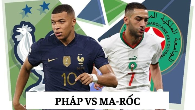 kèo nhà cái pháp vs maroc