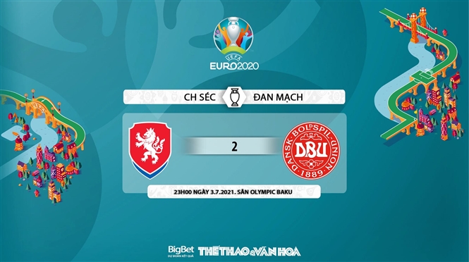 Soi kèo Đan Mạch vs Cộng hòa Séc: Phân tích và nhận định trận đấu Euro 2021