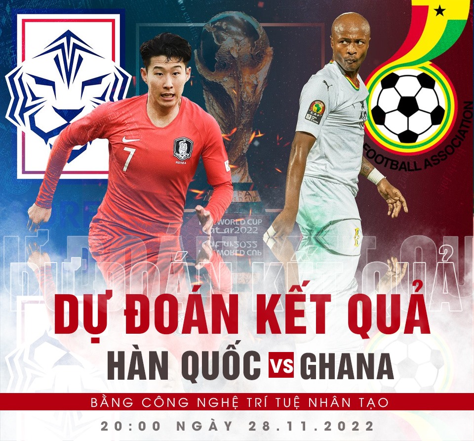 Kèo Ghana vs Hàn Quốc hôm nay: Phân tích và dự đoán tỷ số World Cup 2022