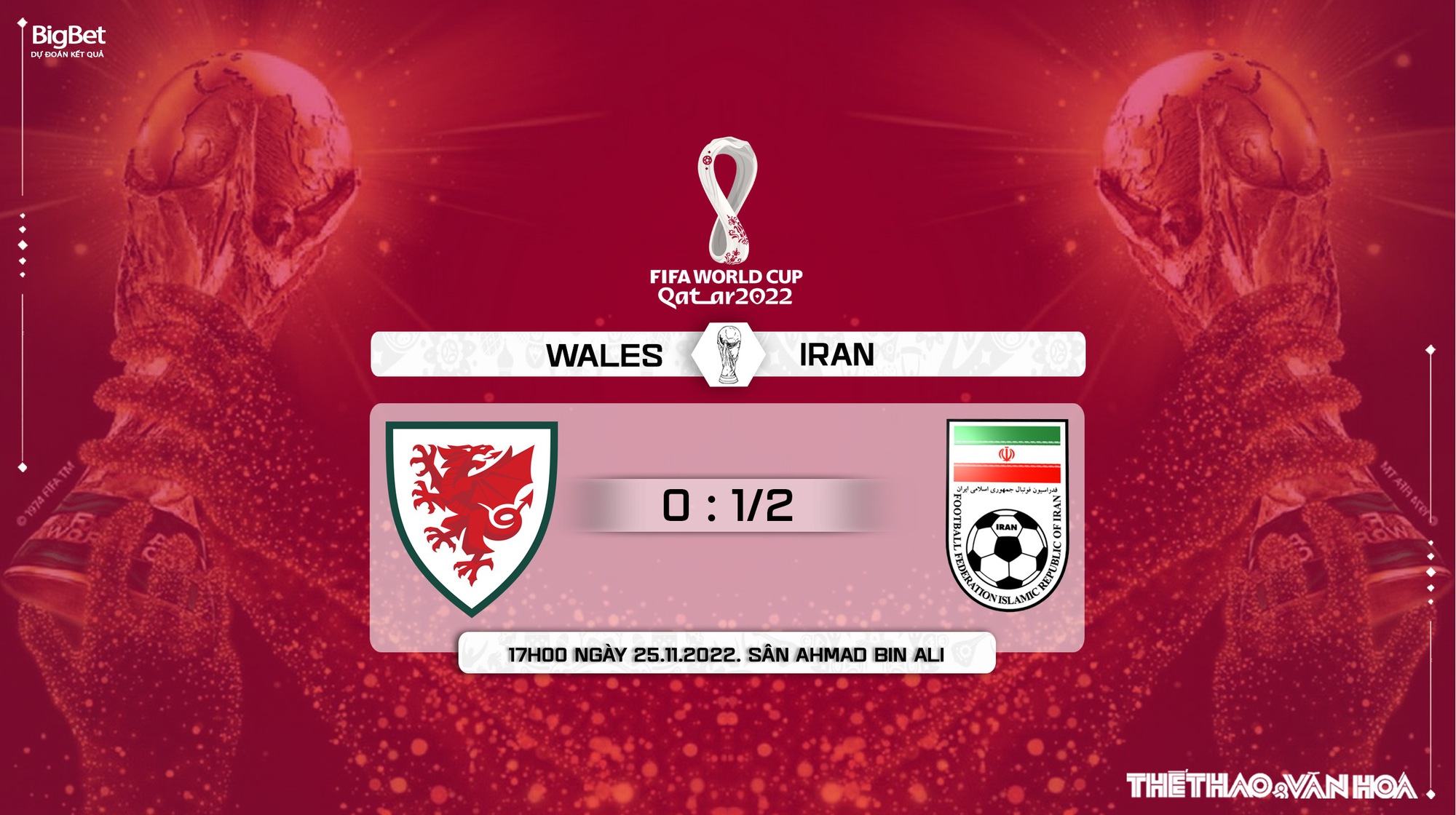Soi kèo Xứ Wales vs Iran: Nhận định trận đấu World Cup 2022