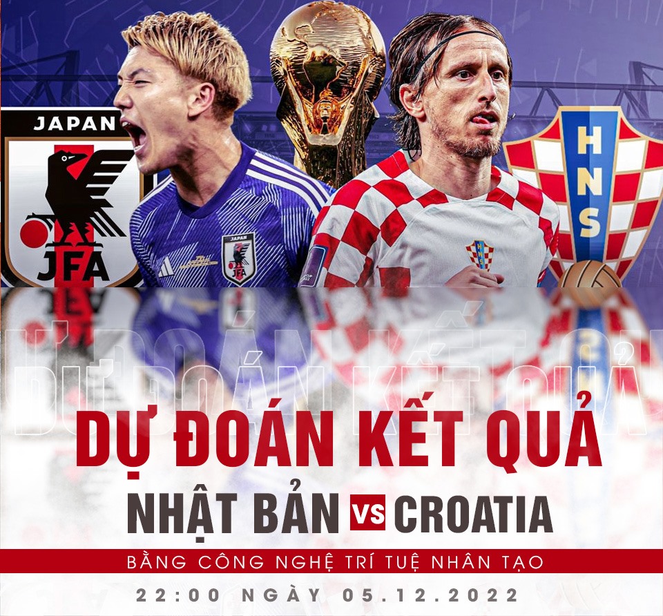 Soi kèo Croatia vs Nhật Bản: Dự đoán và phân tích chi tiết