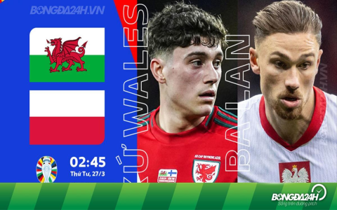 Soi kèo Iran vs Wales: Dự đoán tỷ số và phân tích trận đấu World Cup 2022