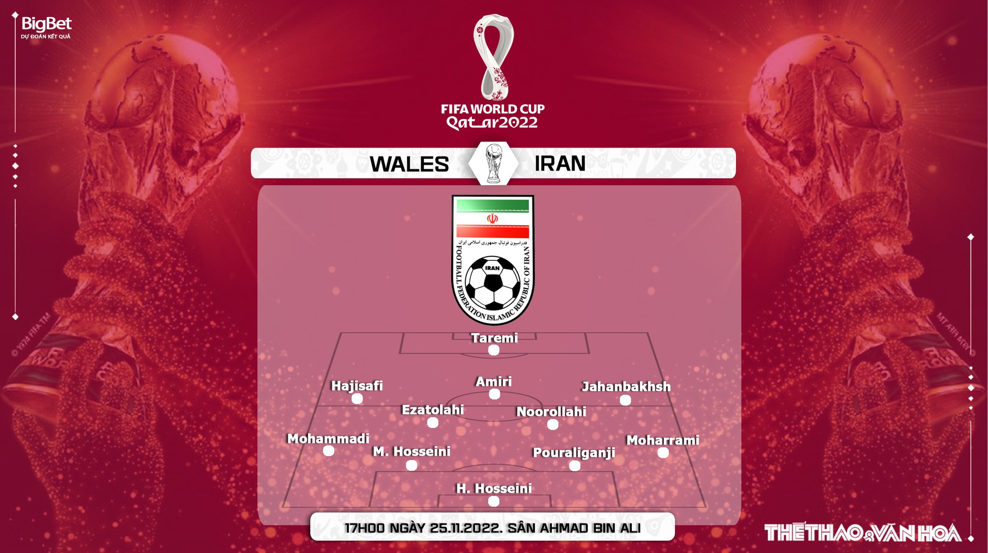 Nhận định trận Wales vs Iran: Soi kèo, tỷ lệ và dự đoán kết quả 25/11