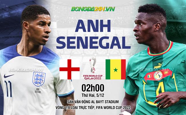 Soi kèo Anh vs Senegal: Nhận định và Dự đoán Tỷ lệ Cược World Cup 2022