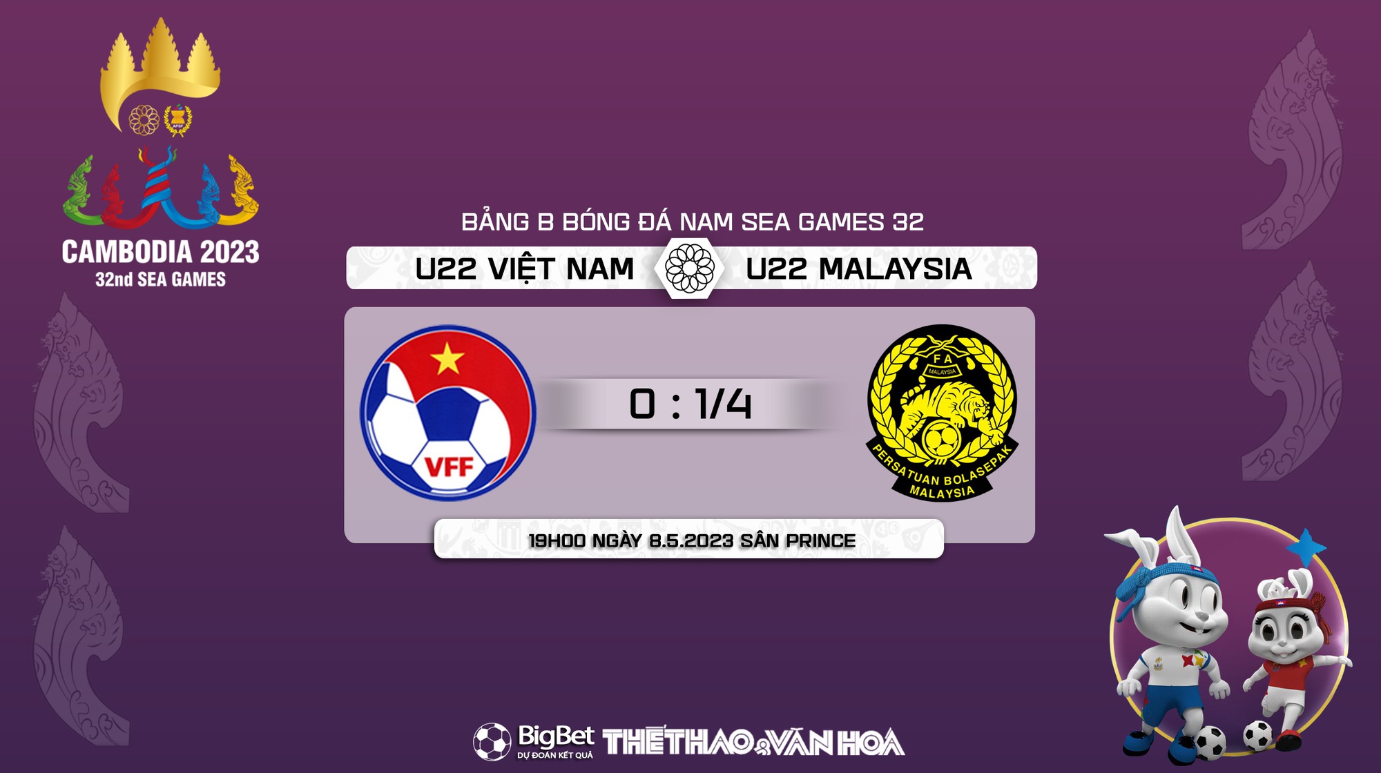 Soi Kèo Việt Nam vs Malaysia: Tỷ Lệ, Dự Đoán Kết Quả Mới Nhất