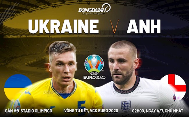 Soi Kèo Ukraine vs Anh: Tỷ Lệ, Nhận Định và Dự Đoán Kết Quả EURO 2024