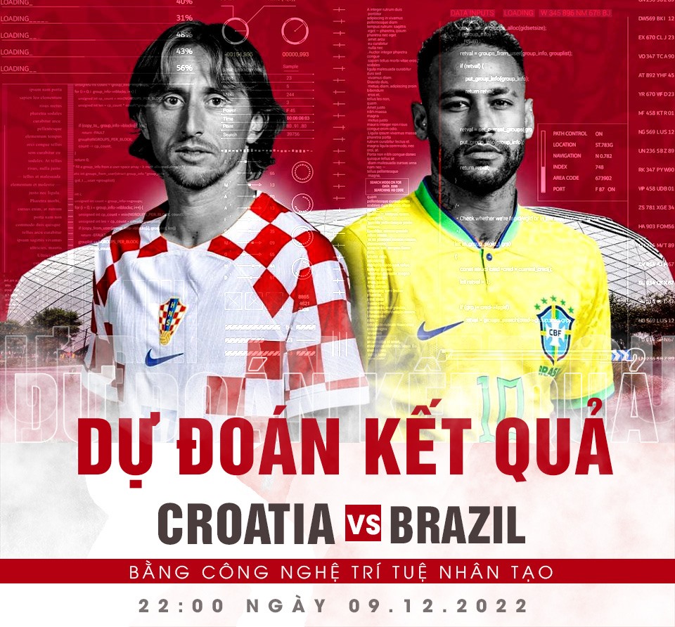 Soi kèo Brazil vs Croatia: Dự đoán tỷ số chính xác World Cup 2022
