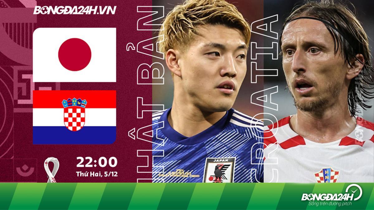 Soi kèo Croatia vs Nhật Bản: Dự đoán và phân tích chi tiết