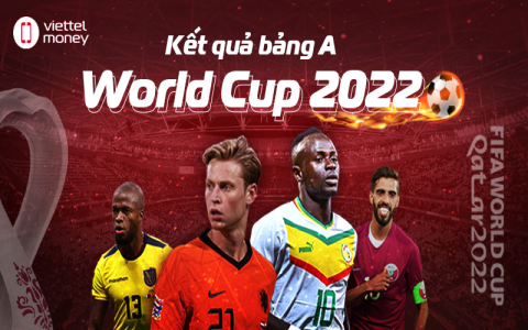 Hà Lan vs Senegal World Cup 2022: Cập nhật kết quả và phân tích trận đấu