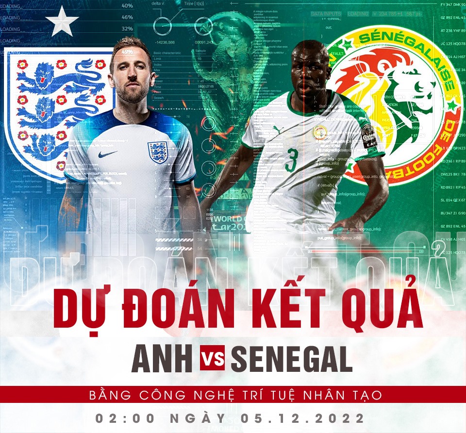 Soi kèo Anh vs Senegal: Nhận định và Dự đoán Tỷ lệ Cược World Cup 2022
