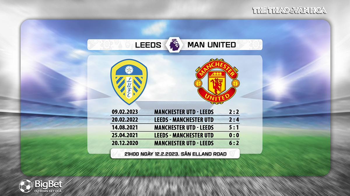 Trực tiếp MU vs Leeds 2023: Lịch thi đấu và link xem trực tuyến