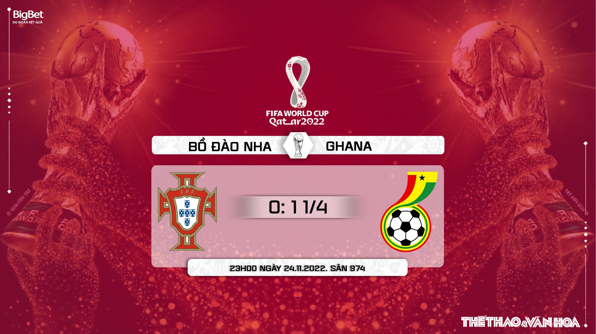 Tỷ lệ kèo Bồ Đào Nha vs Ghana: Nhận định và dự đoán trận đấu World Cup 2022