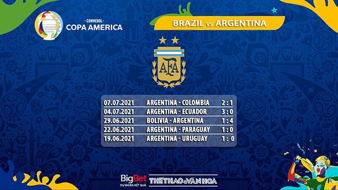 Soi Kèo Brazil vs Argentina: Tỷ Lệ Nhà Cái, Dự Đoán Kết Quả