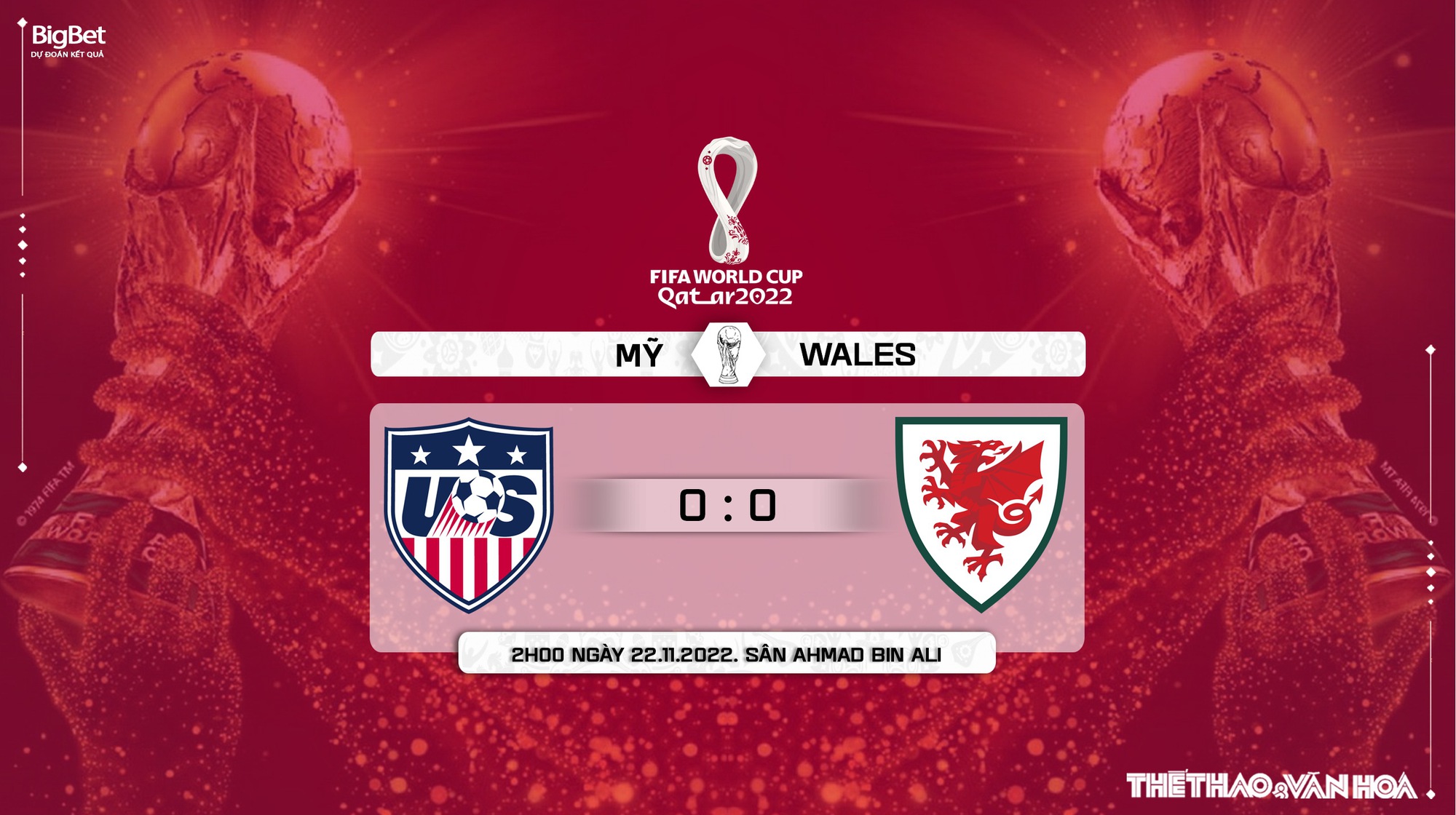 Soi Kèo Mỹ vs Wales: Dự Đoán Tỷ Lệ và Kết Quả Chính Xác