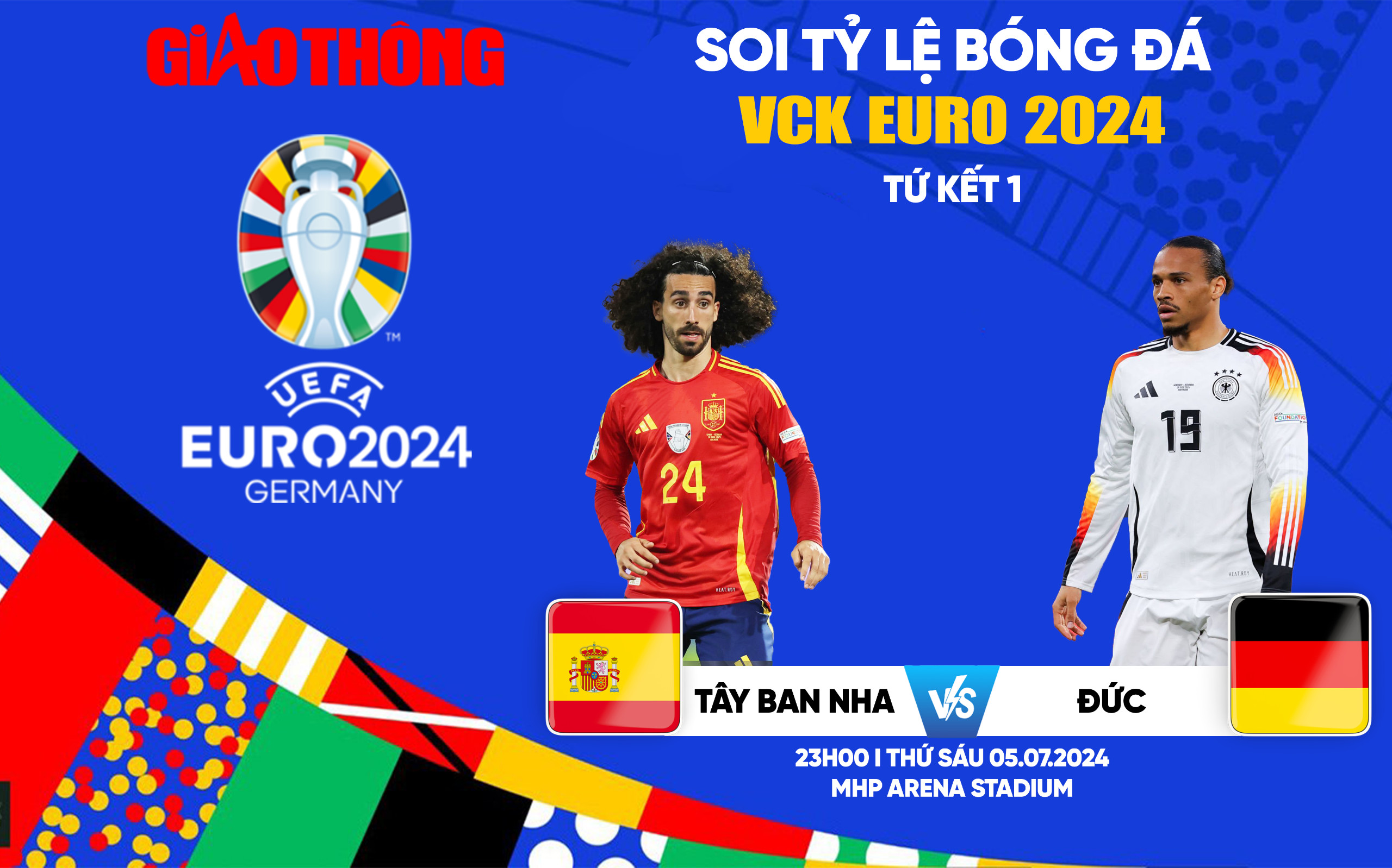 Soi Kèo Đức vs Tây Ban Nha, Tứ Kết EURO 2024: Tỉ Lệ Thắng Thua Mới Nhất