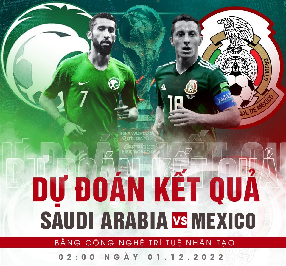 Soi kèo Mexico vs Ả Rập: Dự đoán kết quả và tỷ lệ cược World Cup 2022