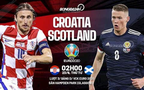 Soi Kèo Croatia vs Argentina: Đánh giá phong độ và cơ hội chiến thắng