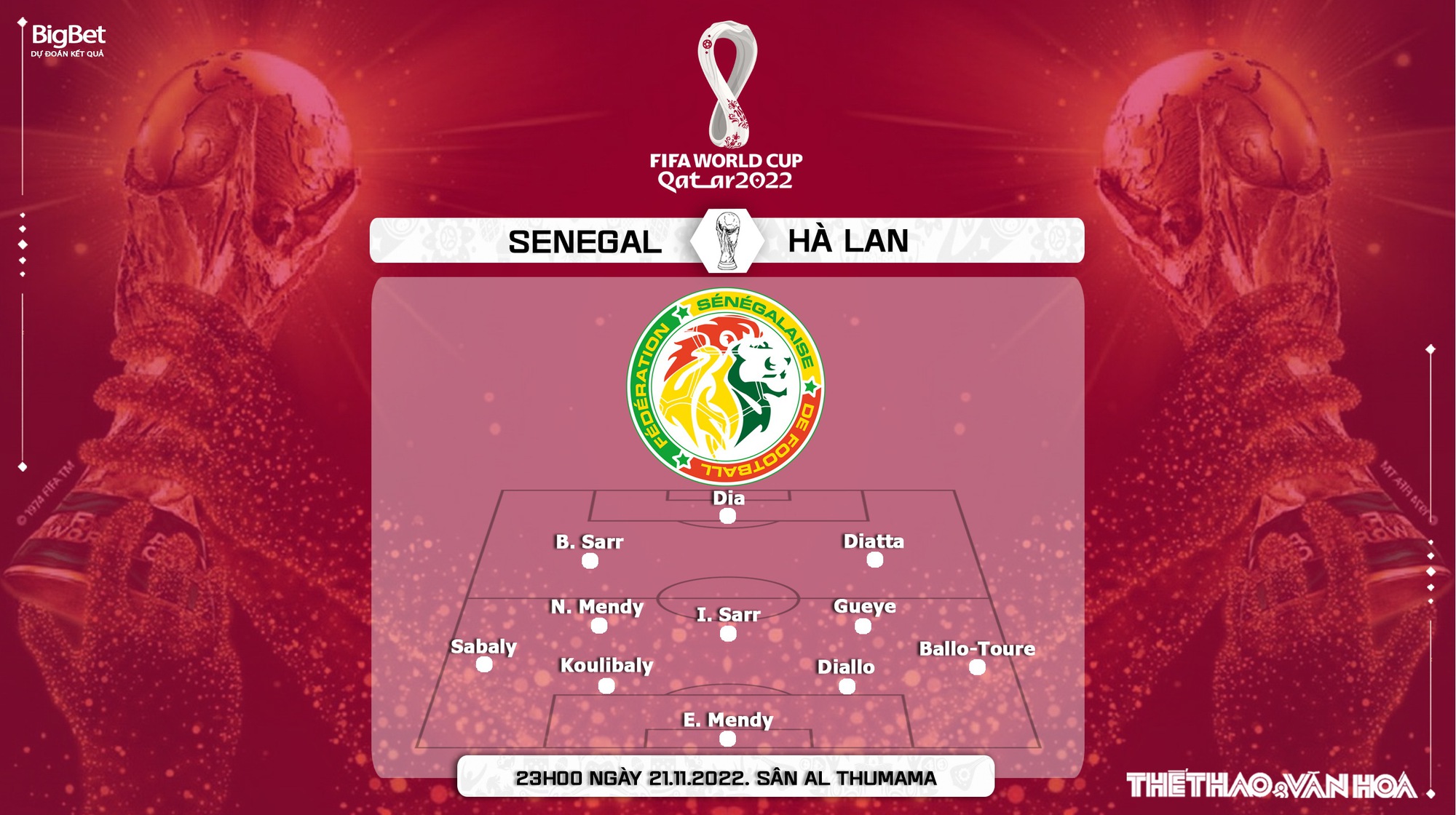 Kèo Senegal vs Hà Lan: Nhận định và Dự đoán Tỷ lệ Cập nhật Mới Nhất