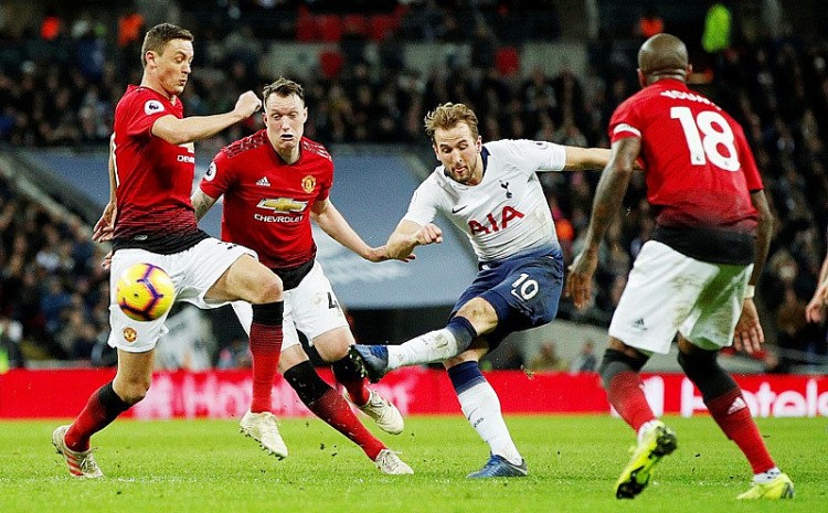 Trận đấu Tottenham vs Manchester United trực tiếp Sopcast – Cập nhật mới nhất