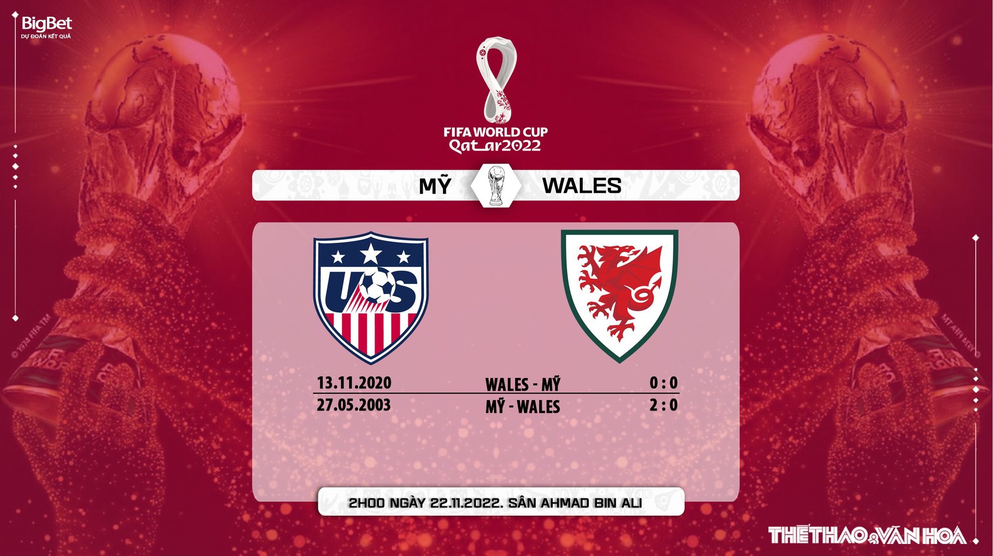 Nhận định kèo Mỹ vs Wales World Cup 2022: Dự đoán, tỷ lệ và soi kèo