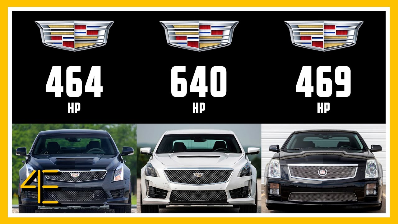 Đánh giá chi tiết động cơ Cadillac CTS V-Sport và ATS-V