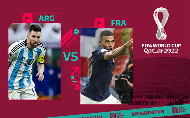 Soi kèo Pháp vs Argentina: Lịch sử đối đầu và Dự đoán chính xác
