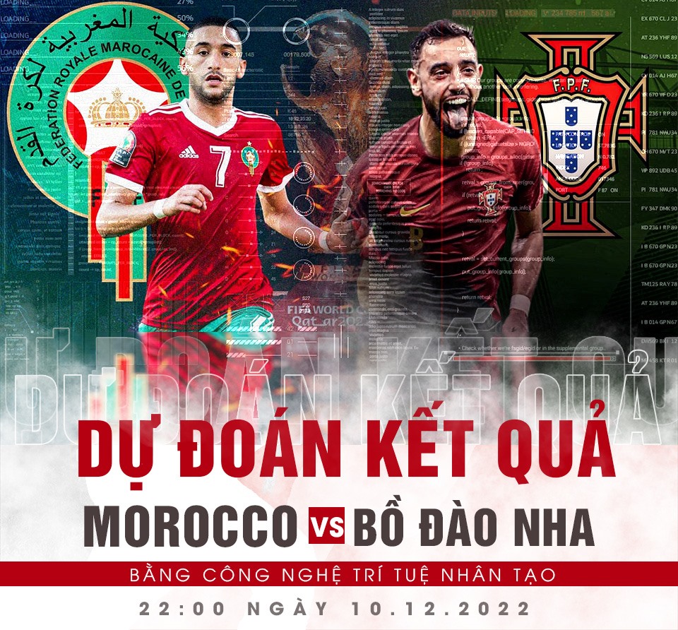 Nhận định soi kèo Maroc vs Bồ Đào Nha hôm nay, kèo nhà cái cực chuẩn
