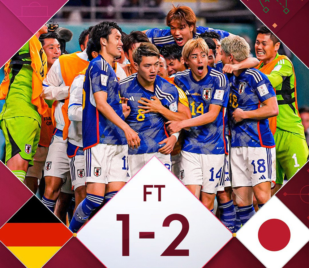 Kết Quả Kèo Đức vs Nhật Bản: Cú Sốc World Cup, Ai Thắng Ai Thua, Tỷ Số Chung Cuộc