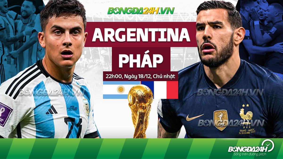 Kèo chấp Pháp vs Argentina: Cơ hội kiếm tiền, rủi ro và kinh nghiệm cá cược!