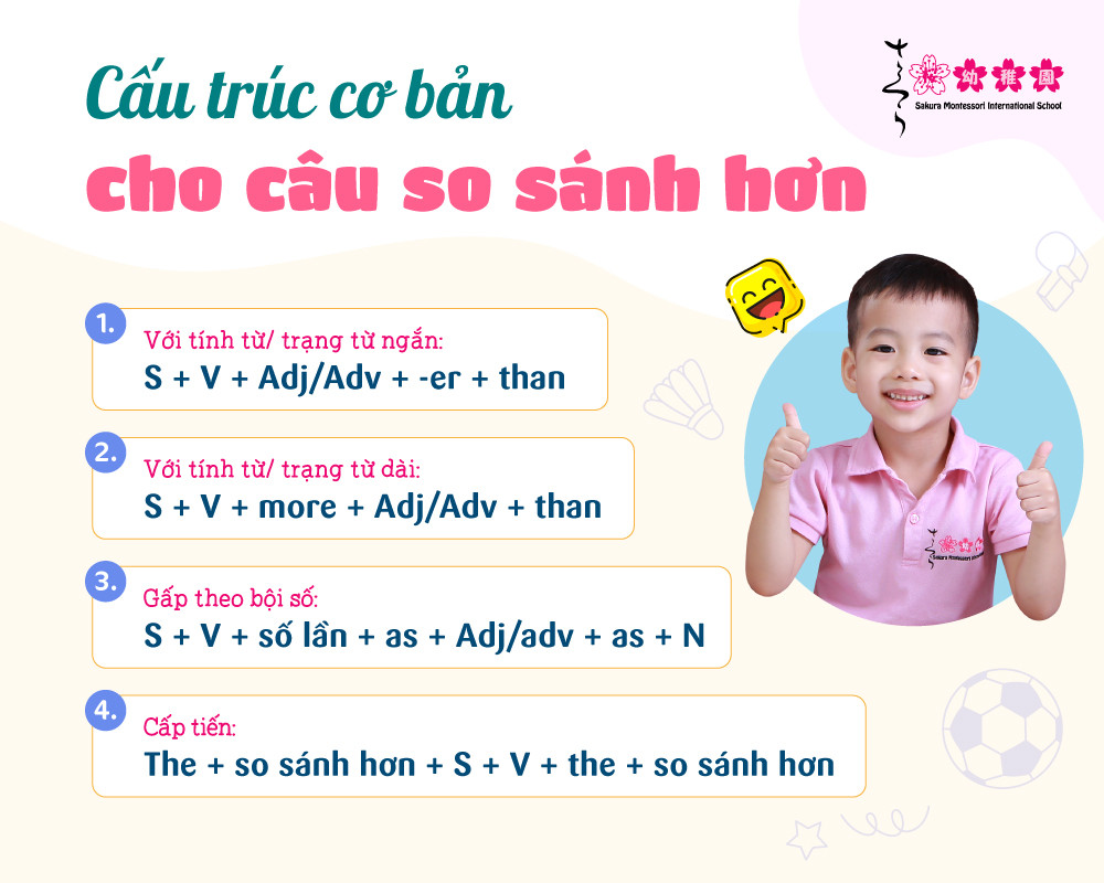 AC và New: Loại nào tốt hơn? So sánh dựa trên nhu cầu sử dụng thực tế.