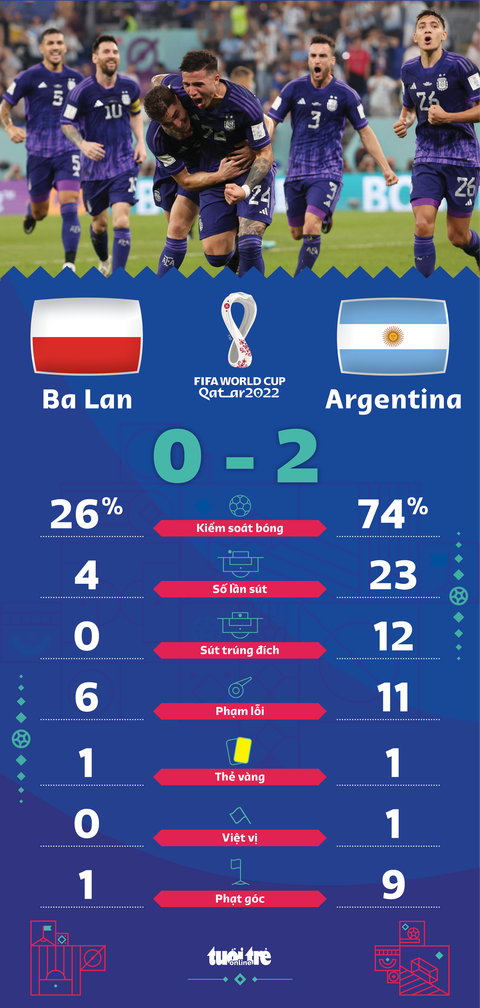 Agen vs Balan: Đâu là sự khác biệt chính? Tìm hiểu ngay để quyết định!