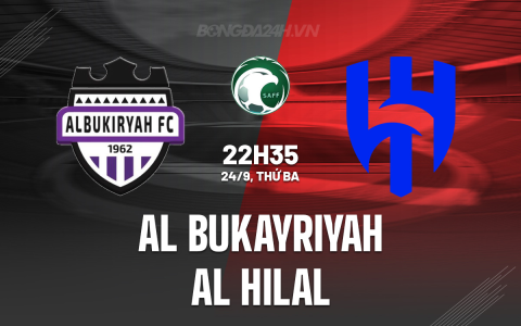 Soi kèo Al Ain vs Al Hilal: Đội nào sẽ chiến thắng?