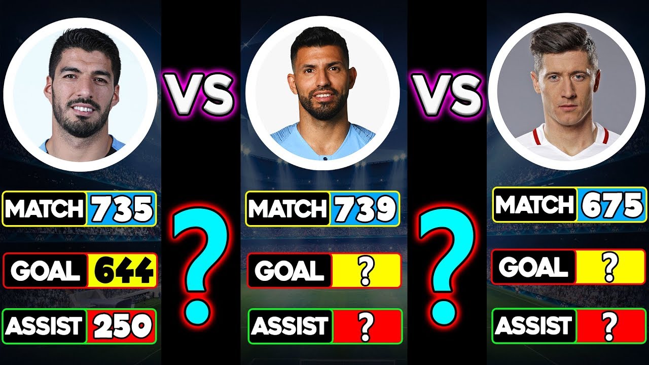 So kè Aguero vs Lewandowski: Điểm mạnh và điểm yếu của hai huyền thoại