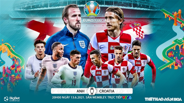 Xem trực tiếp Anh vs Croatia ở đâu? Kênh nào chiếu?