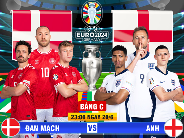 anh vs đan mạch soi kèo thế nào cho chuẩn? Bí kíp từ chuyên gia!