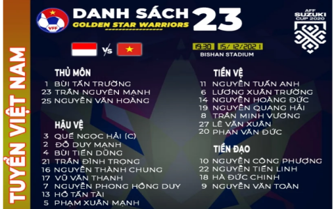 Trực tiếp Al Nassr vs Al Taee: Cập nhật diễn biến, kết quả nhanh nhất!